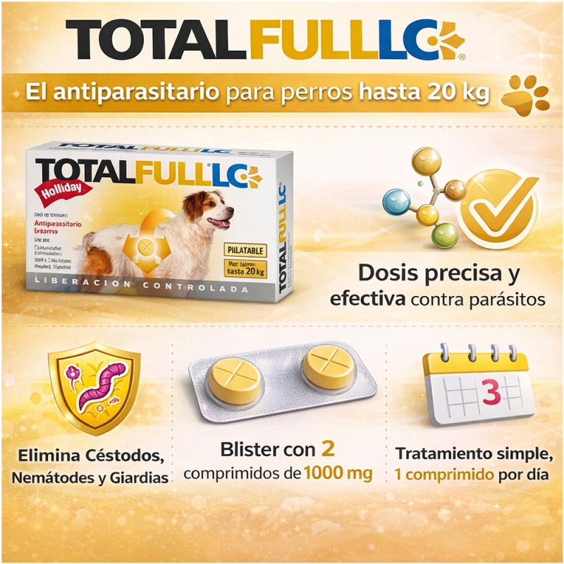 Antiparasitario Interno Total Full LC Perros Medianos 60Tab