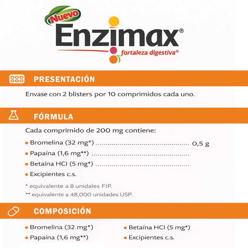 Holliday Enzimas Digestivas Enzimax Para Perros y Gatos 20 comprimidos