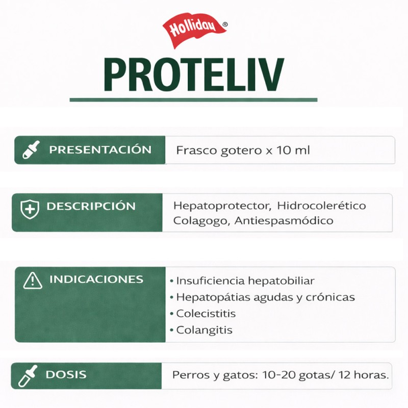 Protector Hepático para Perros y Gatos Proteliv Gotas 15ml