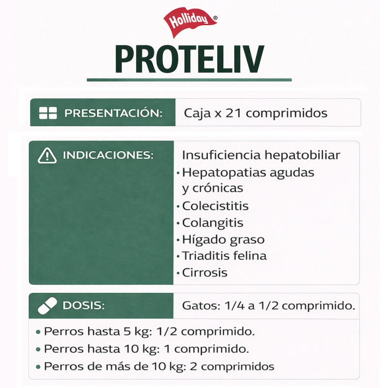 Protector Hepático Para Perros y Gatos Proteliv 21comp