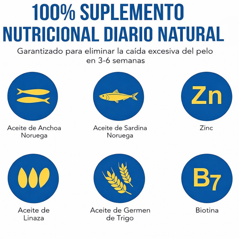 Suplemento Nutricional Shed-X Dermaplex Para Perros 473 ml