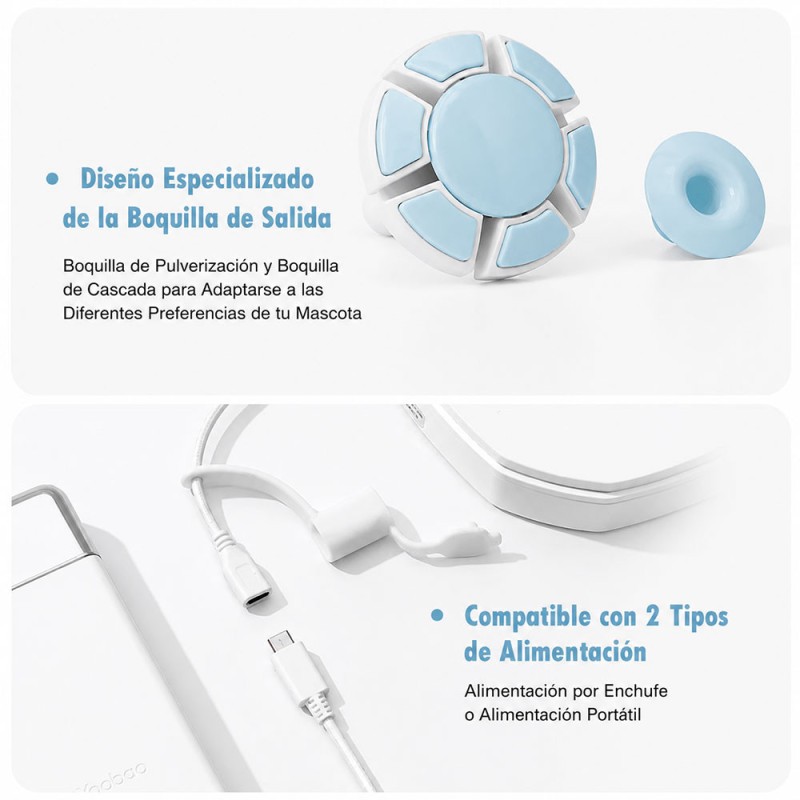 Fuente de agua inteligente Para Mascotas Pawgether Drip 1 de 1.3 L