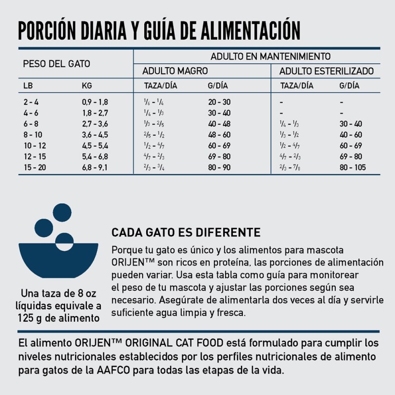 Alimento para Gatos Senior Orijen Guardian 1.8kg