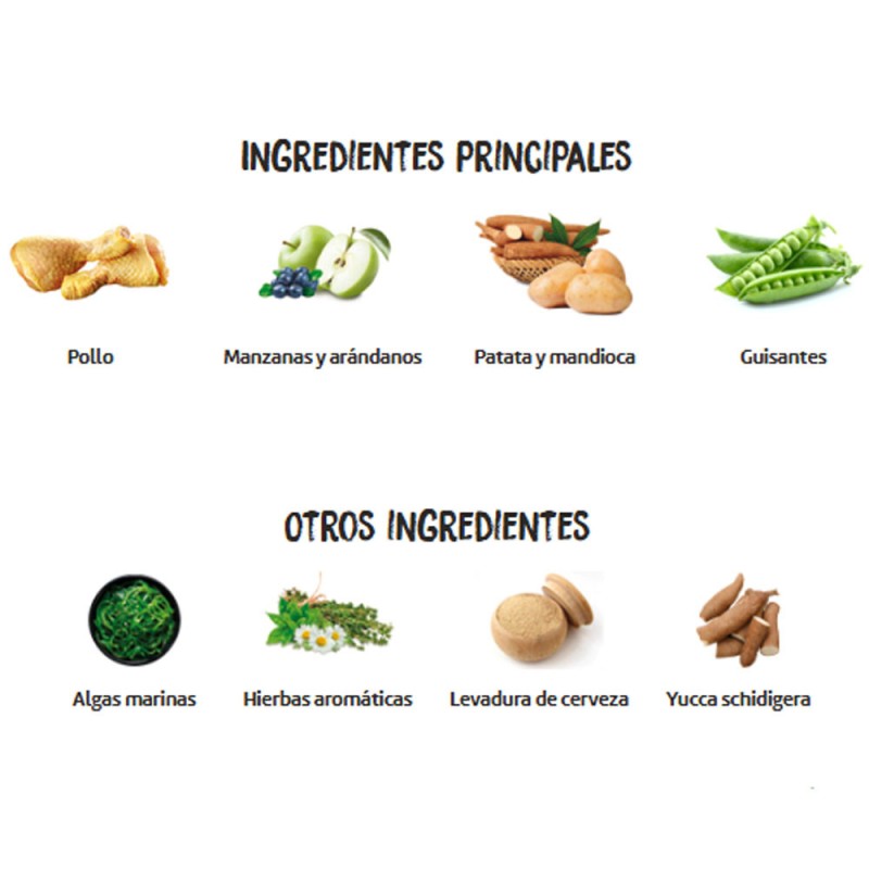 Alimento Ownat Libre de Granos Junior Para Cachorros 14Kg