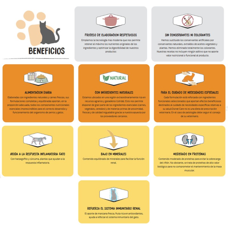 Alimento Ownat Care Renal Para Gatos Adultos 3Kg