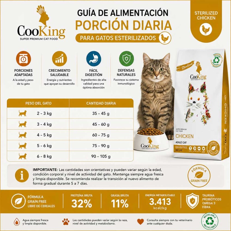 Alimento Cooking Grain Free Gatos Esterilizados Pollo 8kg