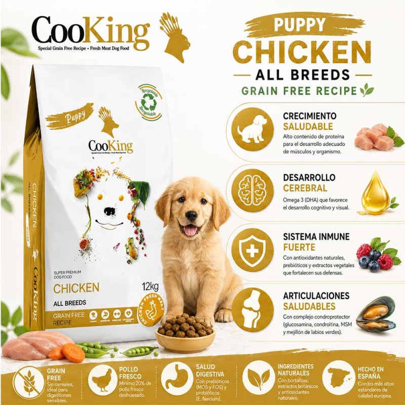 Alimento Cooking Para Perros Puppy Todas las Razas Pollo 12kg