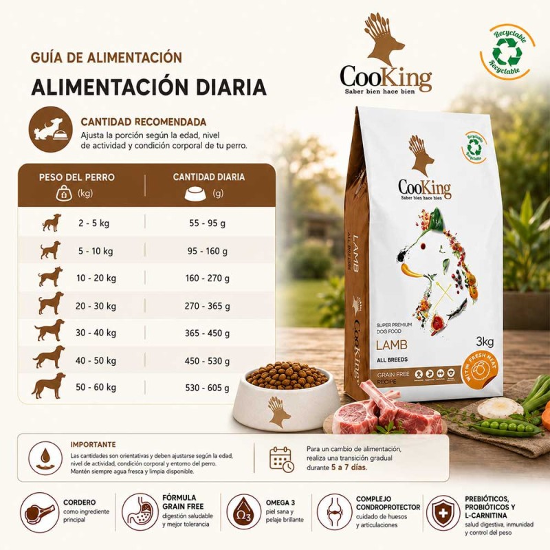 Alimento Cooking Para Perro Adulto Todas las Razas Cordero 3kg